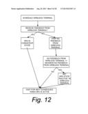 COMBATING DRX DEADLOCK IN TELECOMMUNICATIONS diagram and image