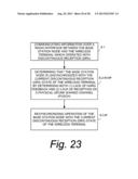 COMBATING DRX DEADLOCK IN TELECOMMUNICATIONS diagram and image