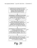 COMBATING DRX DEADLOCK IN TELECOMMUNICATIONS diagram and image