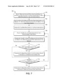 ENGERY EFFICIENT MAXIMIZATION OF NETWORK CONNECTIVITY diagram and image