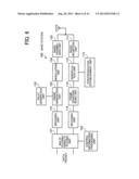 RADIO COMMUNICATION METHOD, RELAY STATION AND MOBILE STATION diagram and image