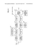 RADIO COMMUNICATION METHOD, RELAY STATION AND MOBILE STATION diagram and image