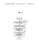 RADIO COMMUNICATION METHOD, RELAY STATION AND MOBILE STATION diagram and image