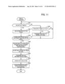 RADIO COMMUNICATION METHOD, RELAY STATION AND MOBILE STATION diagram and image