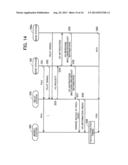 RADIO COMMUNICATION METHOD, RELAY STATION AND MOBILE STATION diagram and image