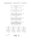 SYSTEM AND METHOD FOR FACILITATING CO-CHANNEL AND CO-EXISTENCE VIA     ENHANCED FRAME PREAMBLES diagram and image