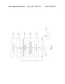 FOURIER TRANSFORM FOR A SIGNAL TO BE TRANSMITTED ON A RANDOM ACCESS     CHANNEL diagram and image