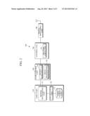 TERMINAL AND METHOD FOR ESTABLISHING WIRELESS ACCESS CHANNEL diagram and image