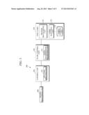 TERMINAL AND METHOD FOR ESTABLISHING WIRELESS ACCESS CHANNEL diagram and image