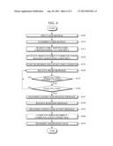 TERMINAL AND METHOD FOR ESTABLISHING WIRELESS ACCESS CHANNEL diagram and image