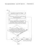 CROSS-LAYER SCHEDULING BASED ON LOWER LAYER FEEDBACK diagram and image