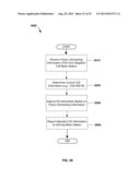 METHODS AND APPARATUS FOR FACILITATING INTER-CELL INTERFERENCE     COORDINATION VIA OVER THE AIR LOAD INDICATOR AND RELATIVE NARROWBAND     TRANSMIT POWER diagram and image