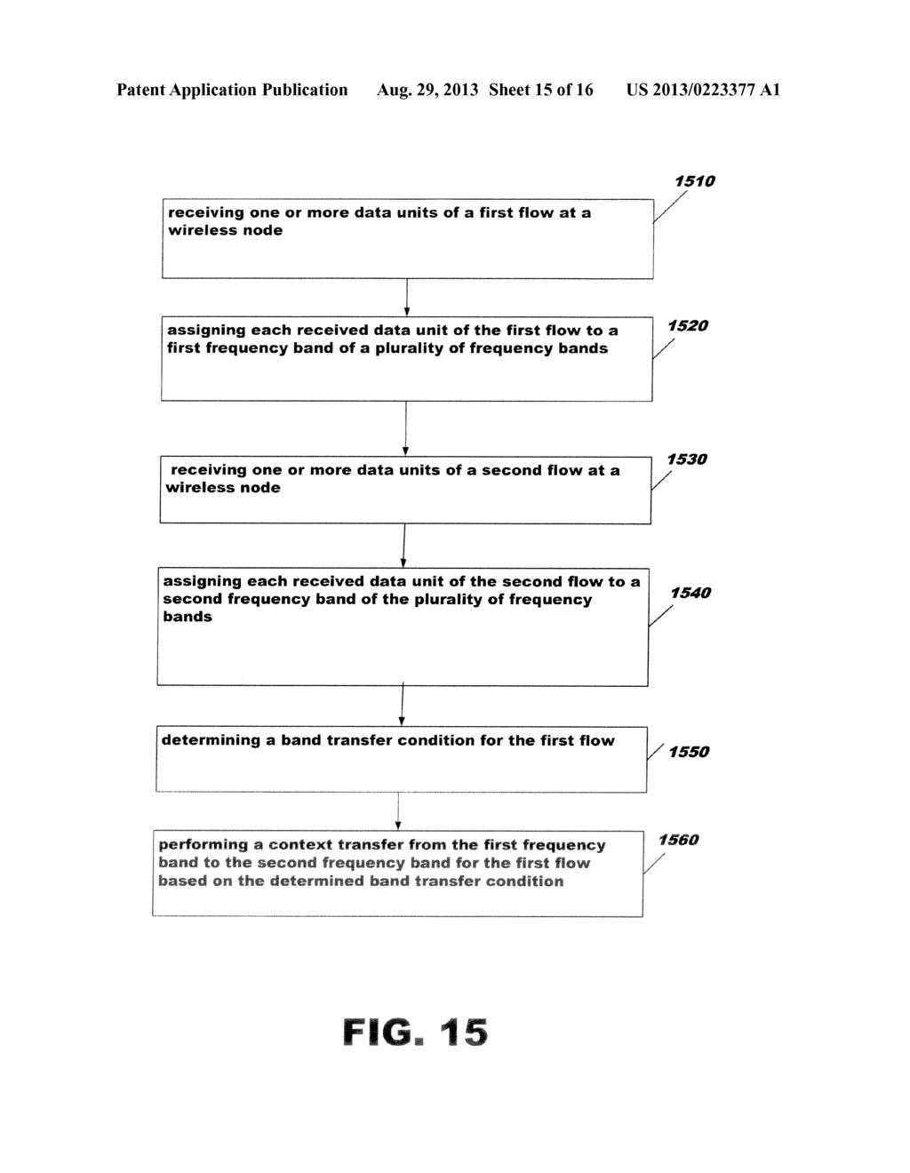 Context Transfers And Multi-Band Operation For Wireless Networks - diagram, schematic, and image 16