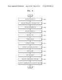 MOBILE SERVICE RECEPTION METHOD AND MOBILE SERVICE RECEIVER diagram and image