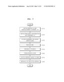 MOBILE SERVICE RECEPTION METHOD AND MOBILE SERVICE RECEIVER diagram and image