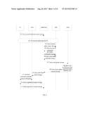 METHOD, APPARATUS AND SYSTEM FOR SHARING NETWORK RESOURCES diagram and image