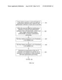 METHOD, DEVICE, AND SYSTEM FOR OPTIMIZING RADIO NETWORK diagram and image