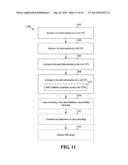 METHOD AND SYSTEM TO IMPROVE FRAME EARLY TERMINATION SUCCESS RATE diagram and image