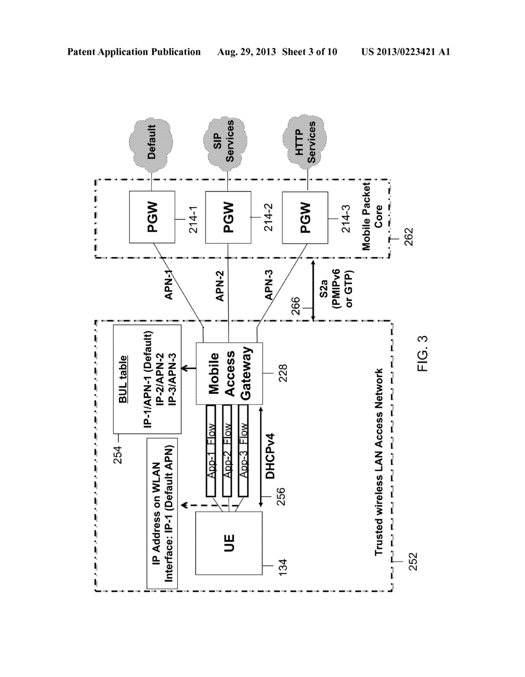 SYSTEMS AND METHODS FOR SUPPORTING MULTIPLE ACCESS POINT NAMES FOR TRUSTED     WIRELESS LOCAL AREA NETWORK - diagram, schematic, and image 04