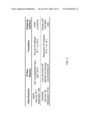 SYSTEMS AND METHODS FOR SUPPORTING MULTIPLE ACCESS POINT NAMES FOR TRUSTED     WIRELESS LOCAL AREA NETWORK diagram and image