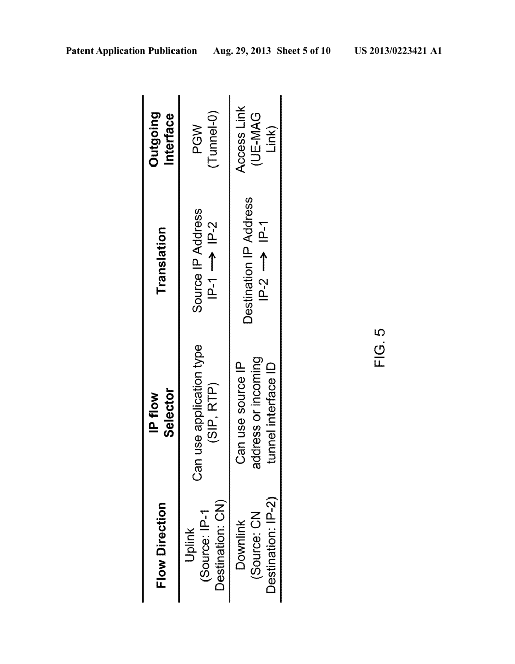 SYSTEMS AND METHODS FOR SUPPORTING MULTIPLE ACCESS POINT NAMES FOR TRUSTED     WIRELESS LOCAL AREA NETWORK - diagram, schematic, and image 06