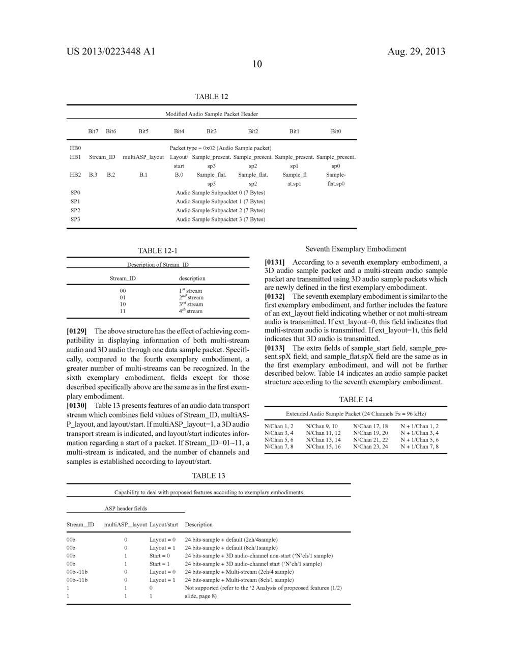 DATA TRANSMITTING APPARATUS, DATA RECEIVING APPARATUS, DATA TRANSRECEIVING     SYSTEM, DATA TRANSMITTING METHOD, DATA RECEIVING METHOD AND DATA     TRANSRECEIVING METHOD - diagram, schematic, and image 30