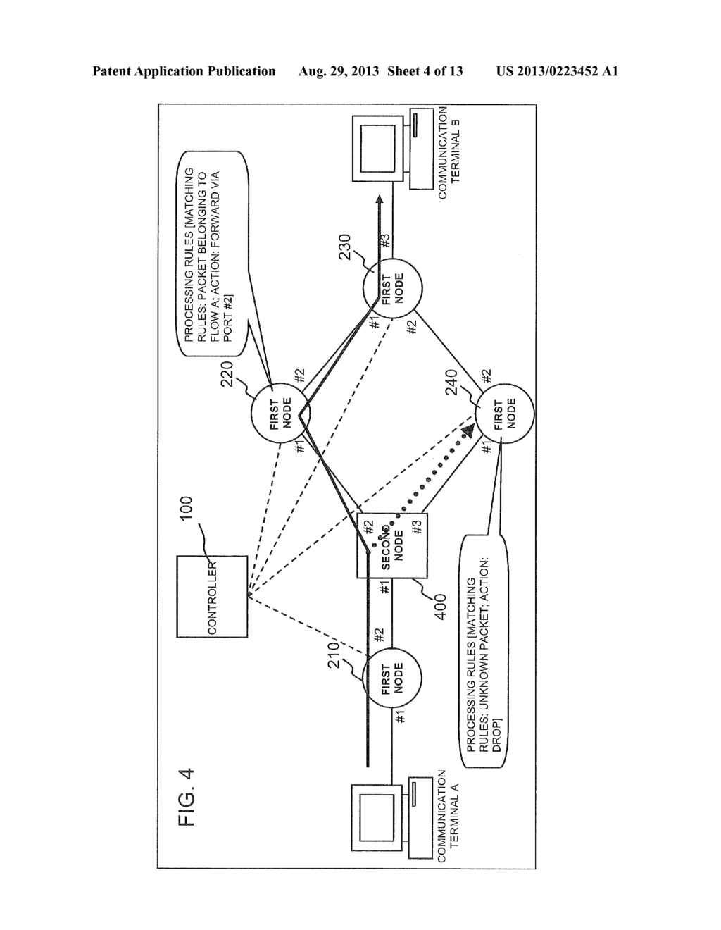 COMMUNICATION SYSTEM, CONTROL APPARATUS, PATH CONTROLLING METHOD AND     PROGRAM - diagram, schematic, and image 05