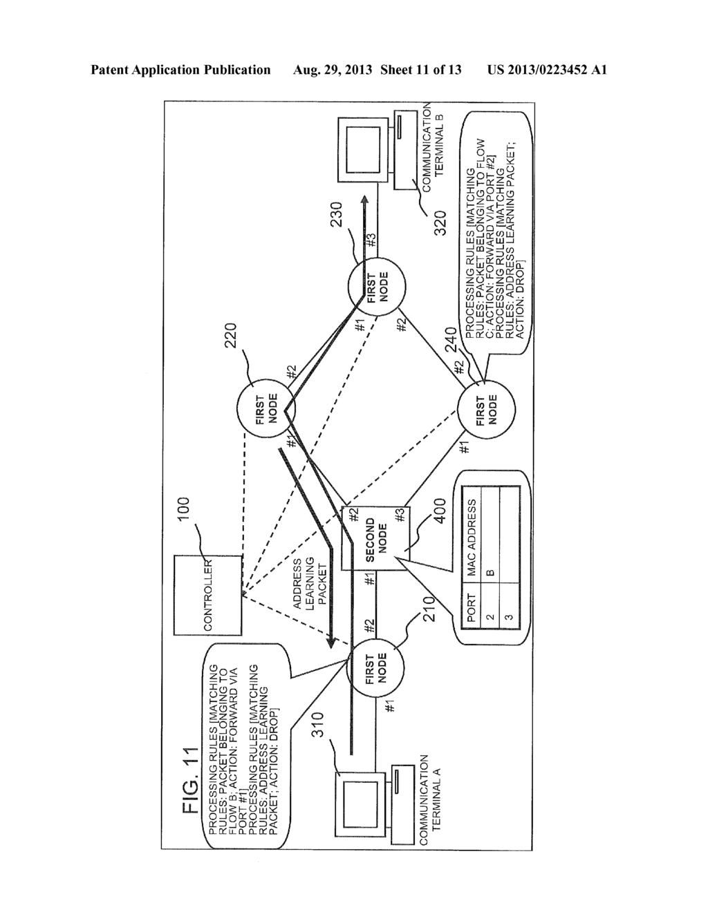 COMMUNICATION SYSTEM, CONTROL APPARATUS, PATH CONTROLLING METHOD AND     PROGRAM - diagram, schematic, and image 12