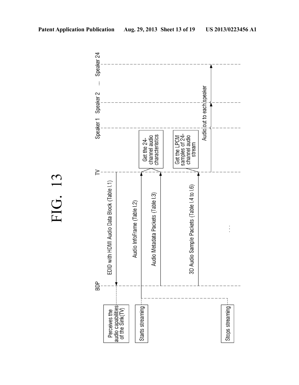 DATA TRANSMITTING APPARATUS, DATA RECEIVING APPARATUS, DATA TRANSRECEIVING     SYSTEM, DATA TRANSMITTING METHOD, DATA RECEIVING METHOD AND DATA     TRANSRECEIVING METHOD - diagram, schematic, and image 14