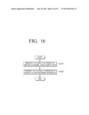 DATA TRANSMITTING APPARATUS, DATA RECEIVING APPARATUS, DATA TRANSRECEIVING     SYSTEM, DATA TRANSMITTING METHOD, DATA RECEIVING METHOD AND DATA     TRANSRECEIVING METHOD diagram and image