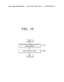 DATA TRANSMITTING APPARATUS, DATA RECEIVING APPARATUS, DATA TRANSRECEIVING     SYSTEM, DATA TRANSMITTING METHOD, DATA RECEIVING METHOD AND DATA     TRANSRECEIVING METHOD diagram and image