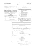 DATA TRANSMITTING APPARATUS, DATA RECEIVING APPARATUS, DATA TRANSRECEIVING     SYSTEM, DATA TRANSMITTING METHOD, DATA RECEIVING METHOD AND DATA     TRANSRECEIVING METHOD diagram and image