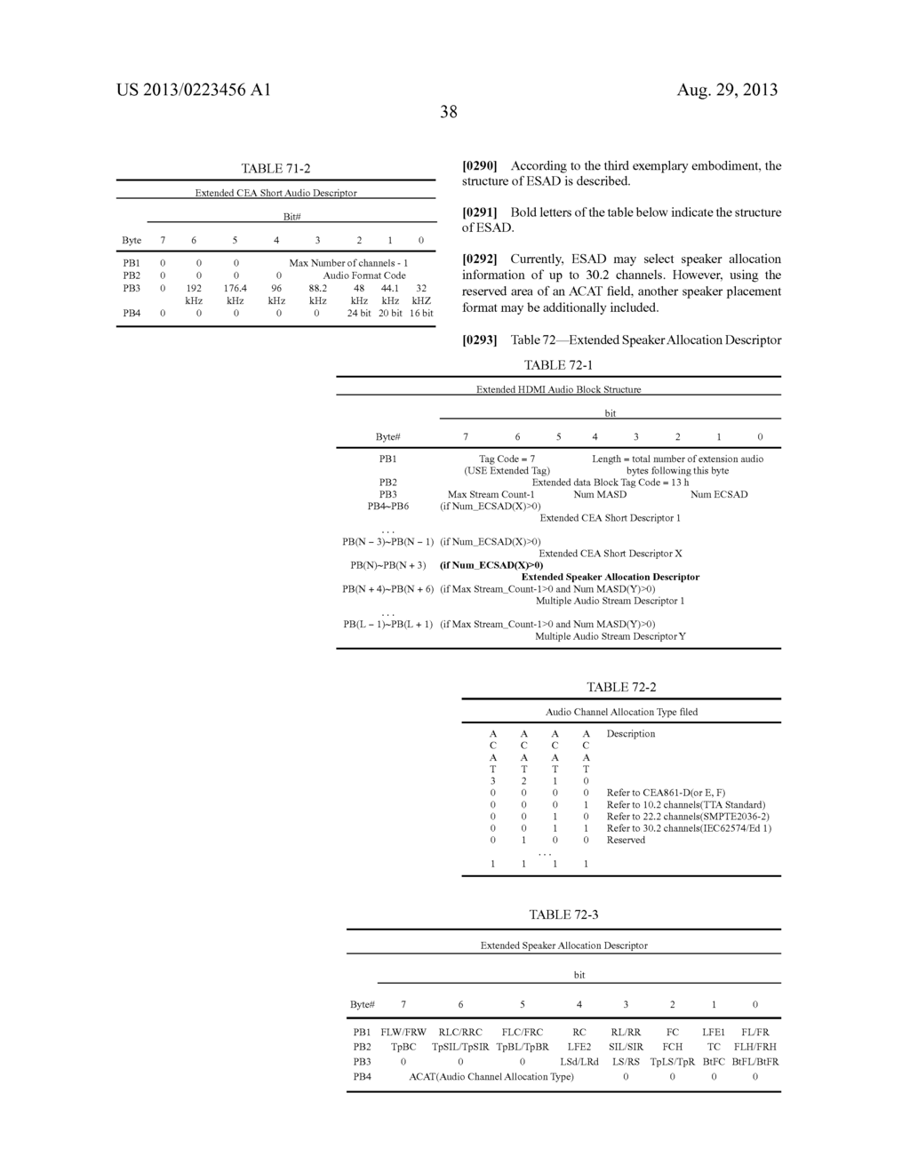 DATA TRANSMITTING APPARATUS, DATA RECEIVING APPARATUS, DATA TRANSRECEIVING     SYSTEM, DATA TRANSMITTING METHOD, DATA RECEIVING METHOD AND DATA     TRANSRECEIVING METHOD - diagram, schematic, and image 58