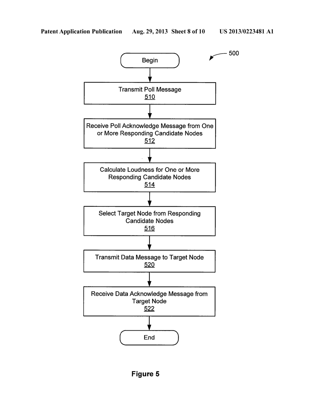 SYSTEM AND METHOD FOR MULTI-CHANNEL FREQUENCY HOPPING SPREAD SPECTRUM     COMMUNICATION - diagram, schematic, and image 09