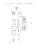 NARROWBAND INTERFERENCE REJECTION FOR ULTRA-WIDEBAND SYSTEMS diagram and image