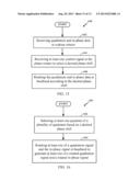 BASEBAND BEAMFORMING diagram and image