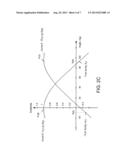 Transceiver IQ Calibration System and Associated Method diagram and image