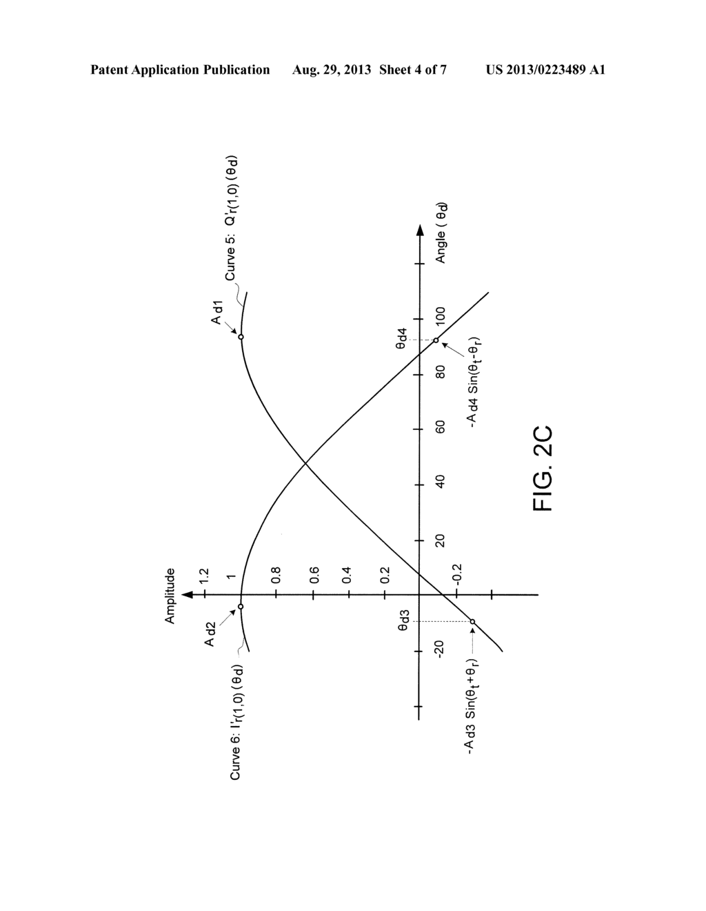 Transceiver IQ Calibration System and Associated Method - diagram, schematic, and image 05