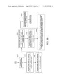 Transceiver IQ Calibration System and Associated Method diagram and image