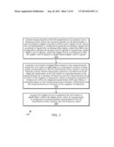 MEASURING THE I/Q IMPAIRMENTS OF A RECEIVER diagram and image