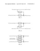 MEASURING THE I/Q IMPAIRMENTS OF A RECEIVER diagram and image