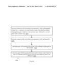 MEASURING THE I/Q IMPAIRMENTS OF A RECEIVER diagram and image