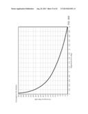 MEASURING THE I/Q IMPAIRMENTS OF A RECEIVER diagram and image