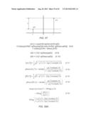 MEASURING THE I/Q IMPAIRMENTS OF A RECEIVER diagram and image