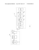 TECHNIQUES FOR CHANNEL ESTIMATION IN MILLIMETER WAVE COMMUNICATION SYSTEMS diagram and image