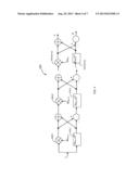 TECHNIQUES FOR CHANNEL ESTIMATION IN MILLIMETER WAVE COMMUNICATION SYSTEMS diagram and image