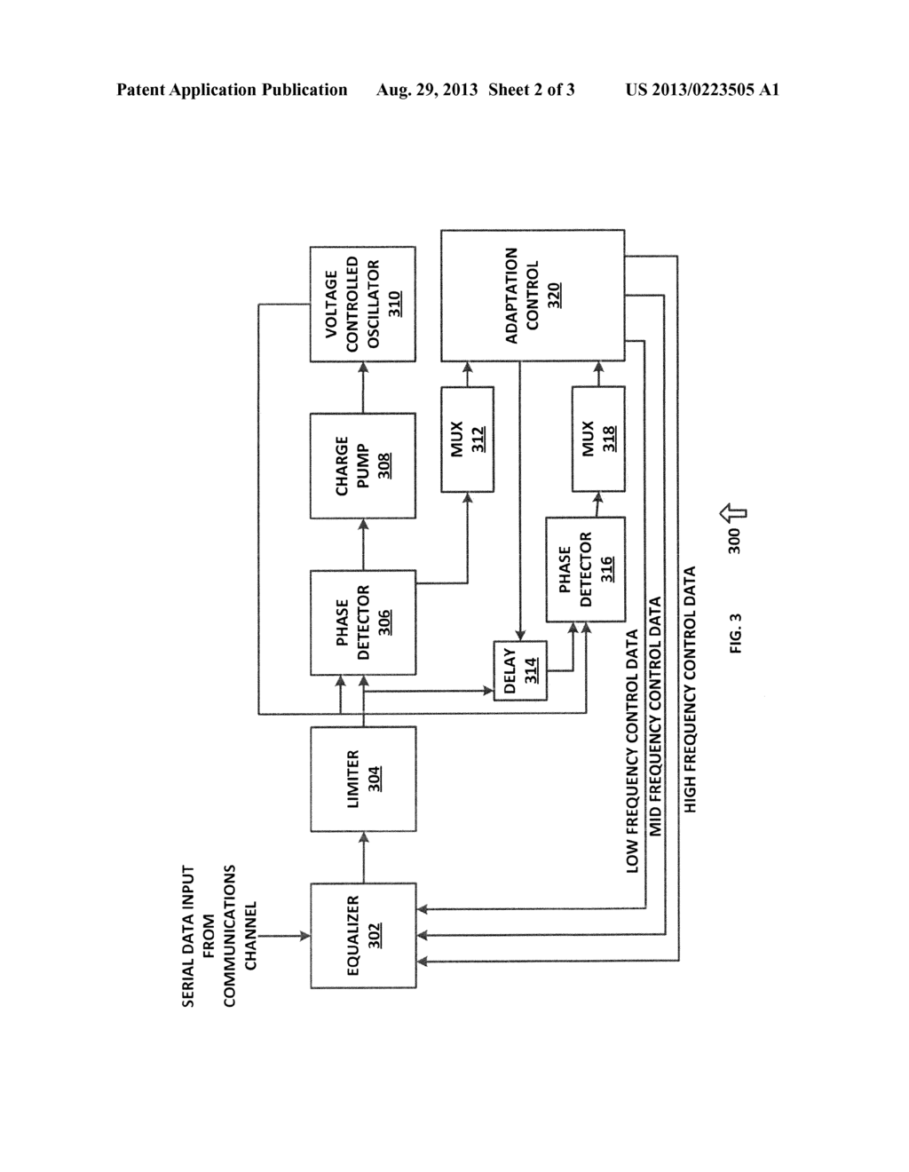 ADAPTIVE EQUALIZER UTILIZING EYE DIAGRAM - diagram, schematic, and image 03