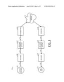 BLOCK QUANTIZER IN H.264 WITH REDUCED COMPUTATIONAL STAGES diagram and image