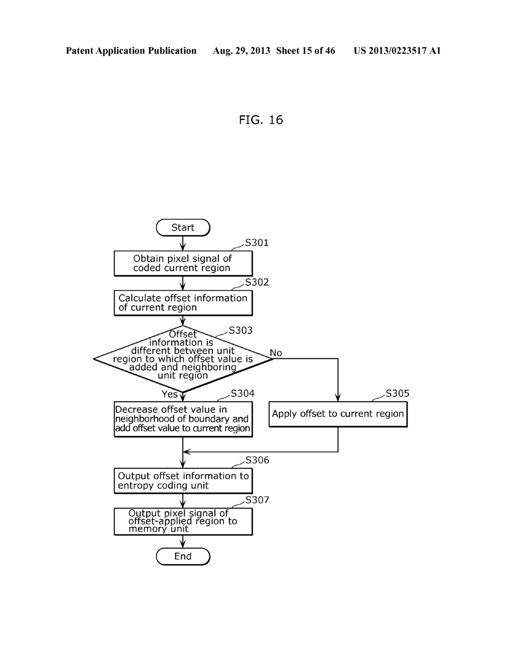 IMAGE CODING METHOD AND IMAGE DECODING METHOD - diagram, schematic, and image 16