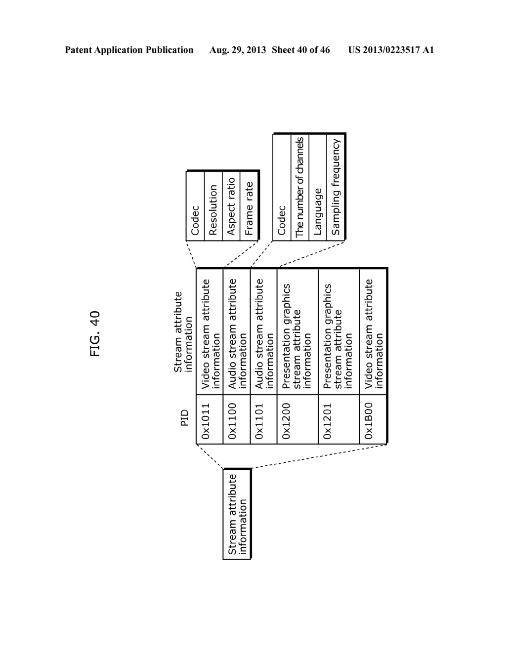 IMAGE CODING METHOD AND IMAGE DECODING METHOD - diagram, schematic, and image 41